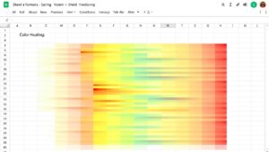 h ng d n to n di n c ch t o heatmap trong google sheets b ng conditional formatting c c d